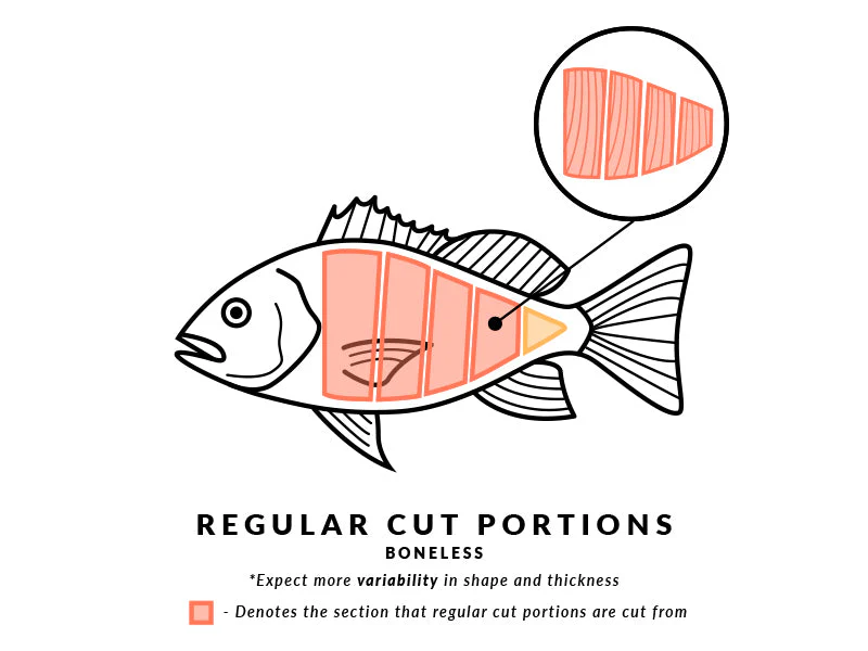 Wild Chilean Sea Bass Portion - 1ct - Image 8