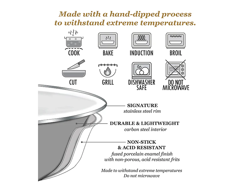 Golden Rabbit Enamelware Ocean Swirl Roasting Pan - Image 4