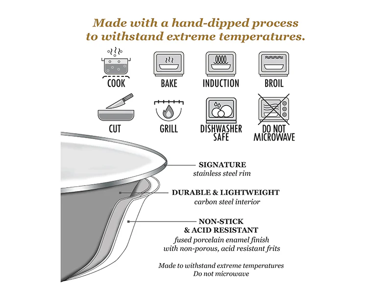 Golden Rabbit Enamelware White Solid Roasting Pan - Image 4